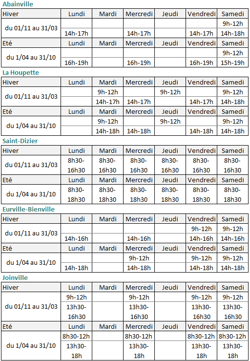 DECHETTERIES - SDED 2023 Horaires 08122022
