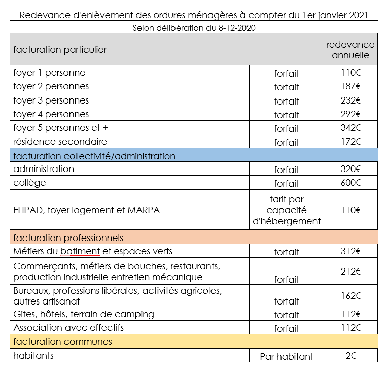 REOM Tarifs 2021 VF OK WEB 21052021