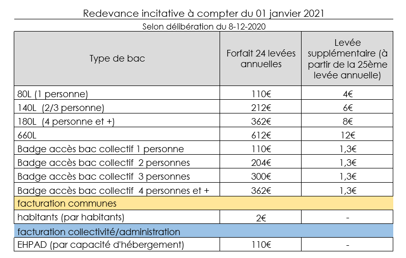 REOMI tarifs 2021 VF OK WEB 21052021